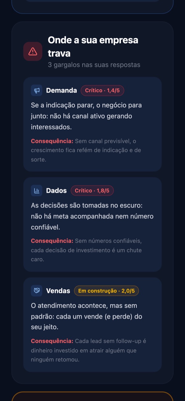 Resultado: os 3 gargalos da empresa, com a consequência de cada um